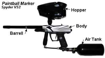 PaintBall Marker